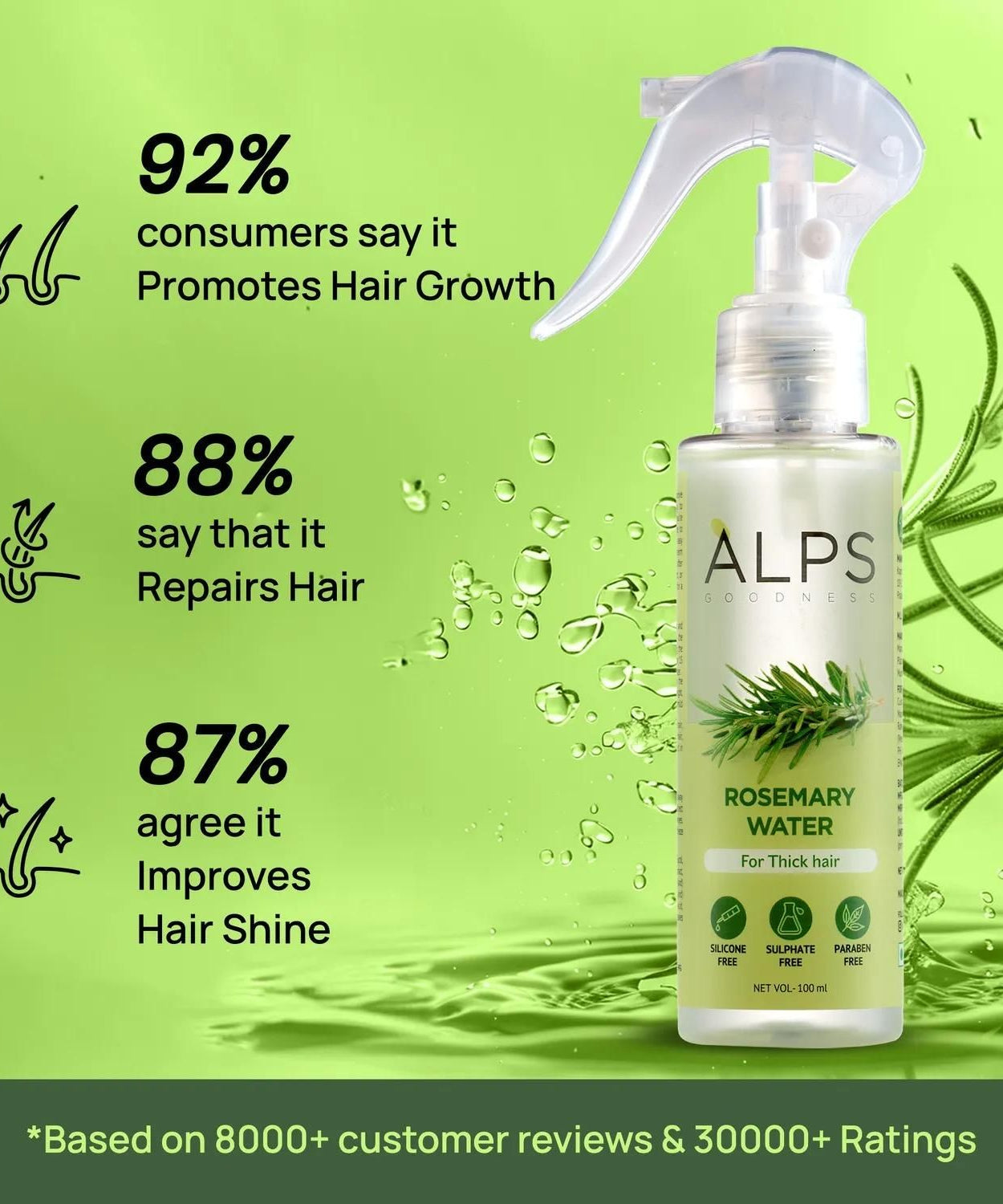 Rosemary Water, Hair Spray For Regrowth Buy 1 Get 2 Free