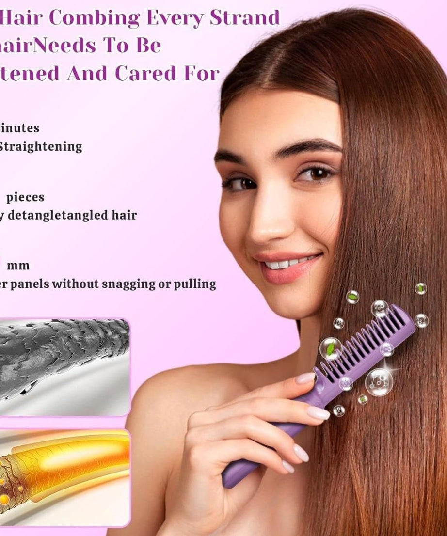 Meneflix Portable Mini Hair Straightener Cordless Rechargeable Mini Adjustable Hair Straightener Hot Comb